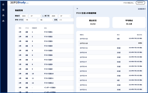 生徒/クラス別に結果を評価・蓄積