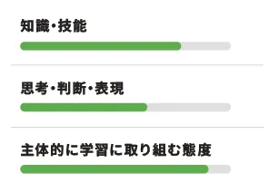 pdfインポートイメージ